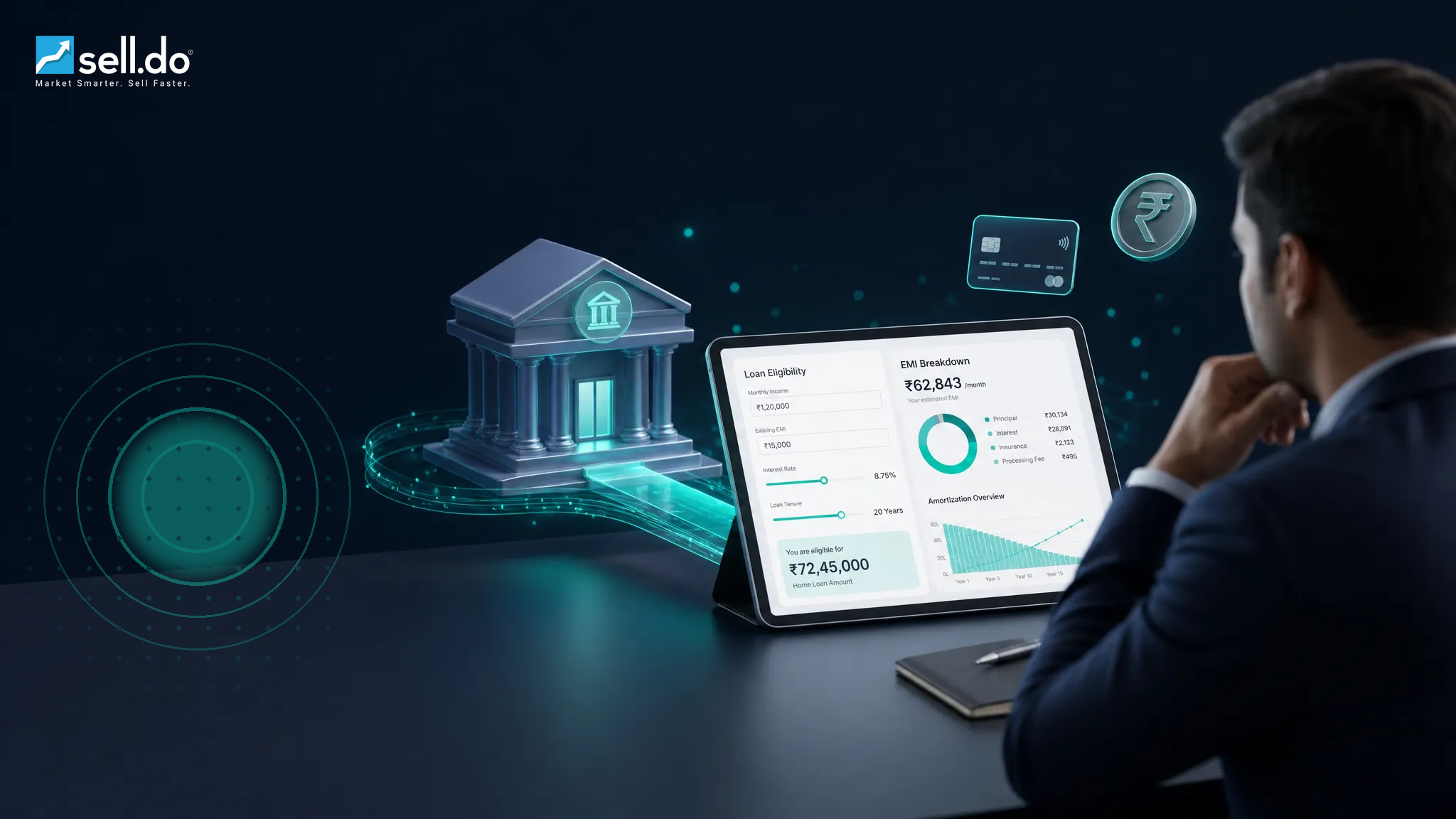The Importance Of Banking Integration In Your Digital Sales	