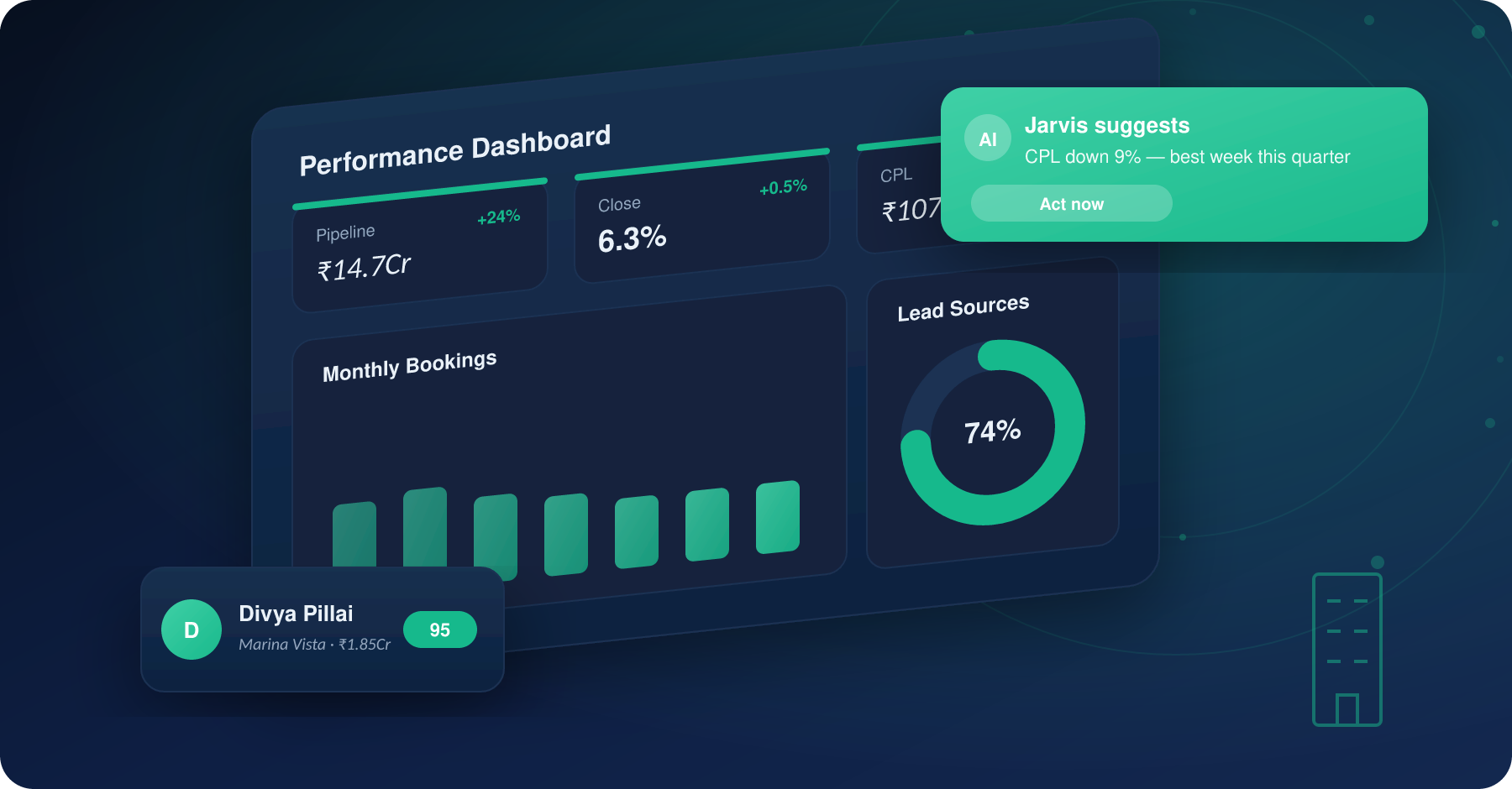 Cost Per Lead vs Cost Per Booking: The Metric Reframe Every Real Estate Marketer Needs in 2026