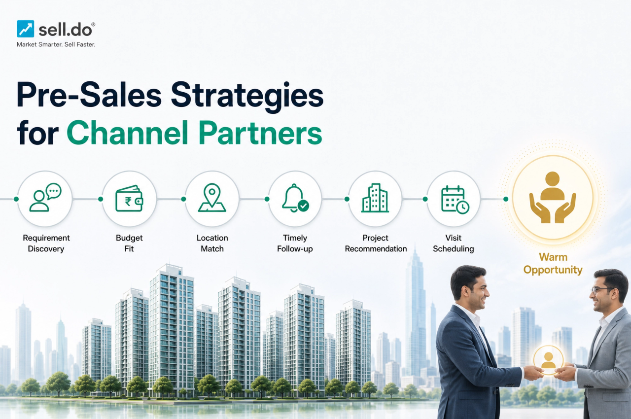 Pre-Sales Strategies Every Real Estate Channel Partner Should Use