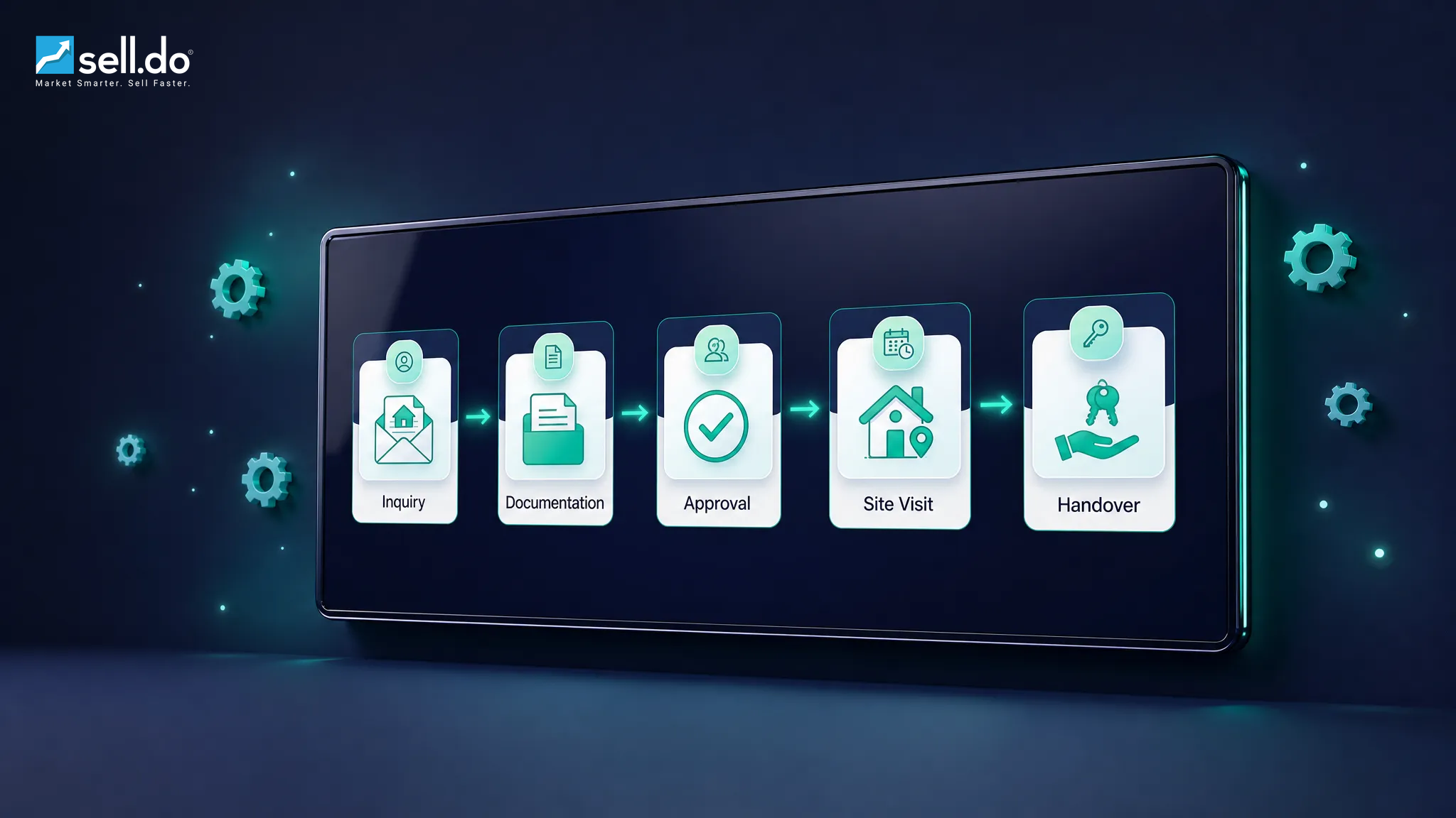 Real Estate Process Management Software: Definition, Advantages, & Benefits