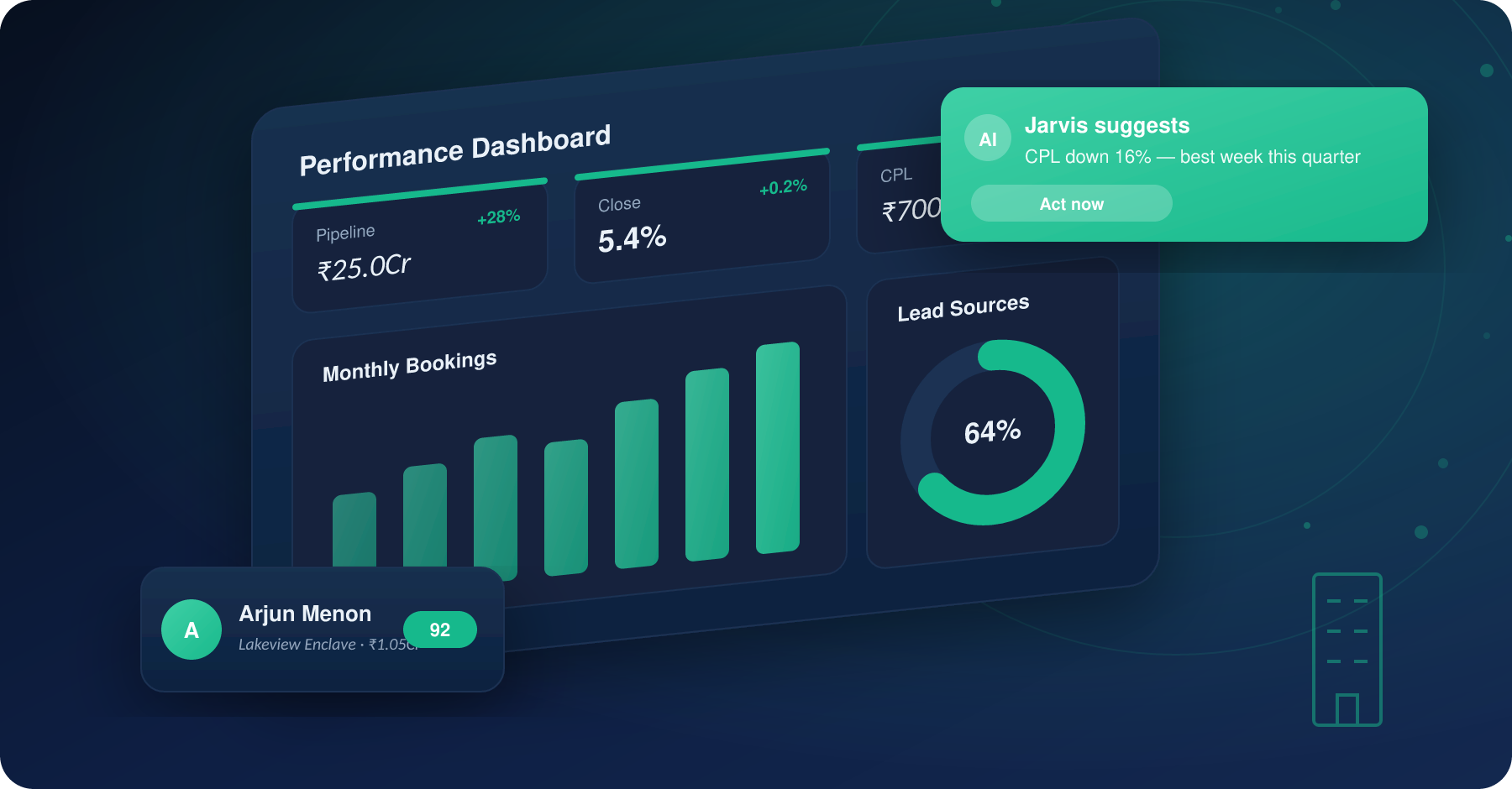 Real Estate Inventory Management Software: A 2026 Buyer’s Guide