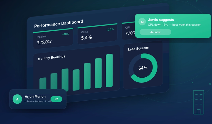 Real Estate Inventory Management Software: A 2026 Buyer’s Guide