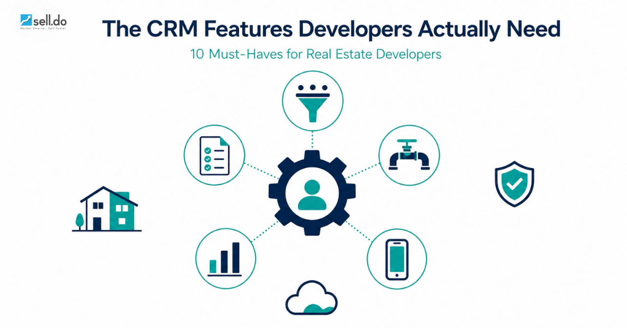 Essential CRM Software Features for Real Estate Developers