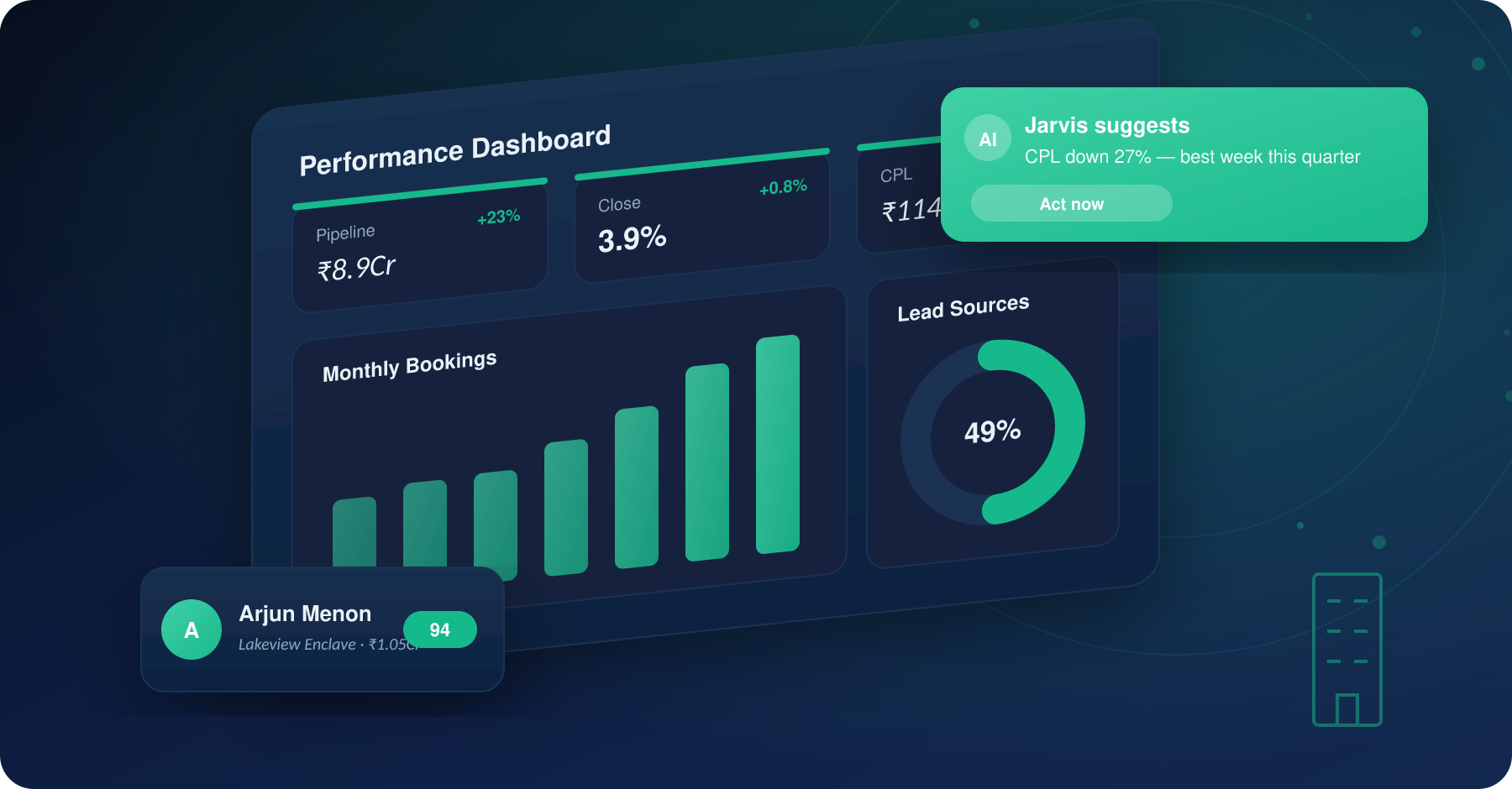 How to Use a CRM to Improve Real Estate Marketing in India (2026)