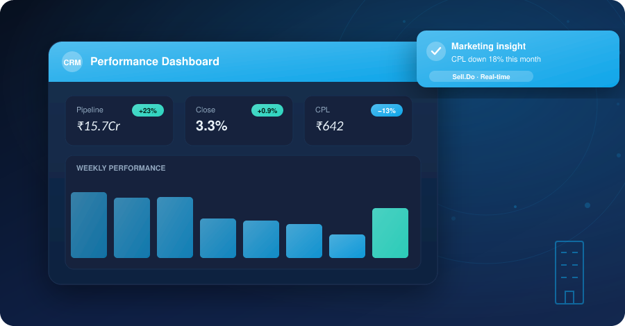 Managing GDPR Compliance in CRM for 2025