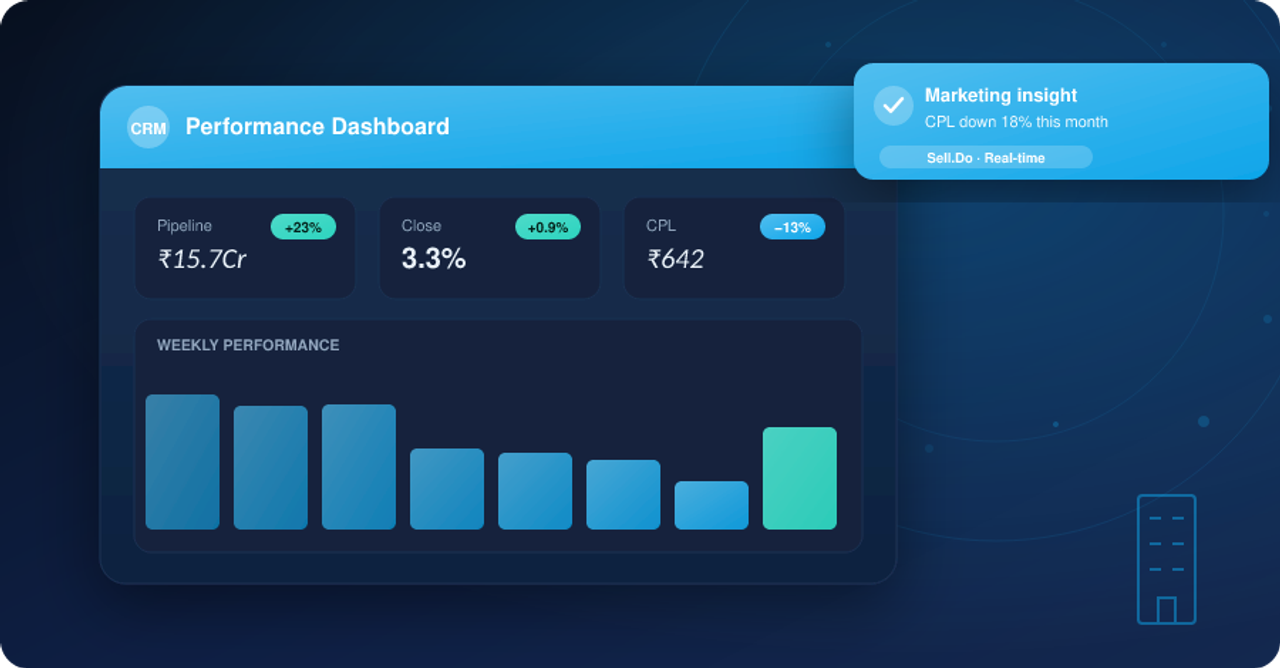 Managing GDPR Compliance in CRM for 2025