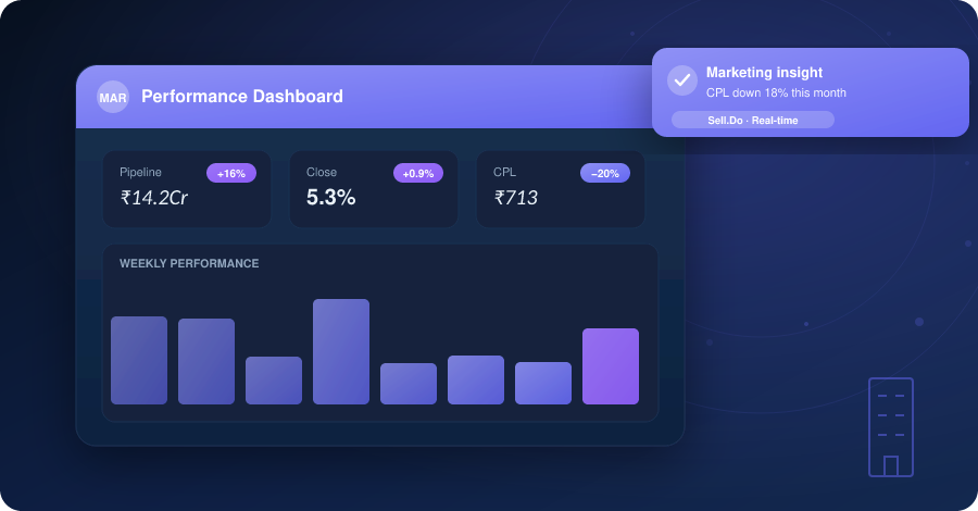 7 Essential Strategies for Measuring Customer Satisfaction in Real Estate