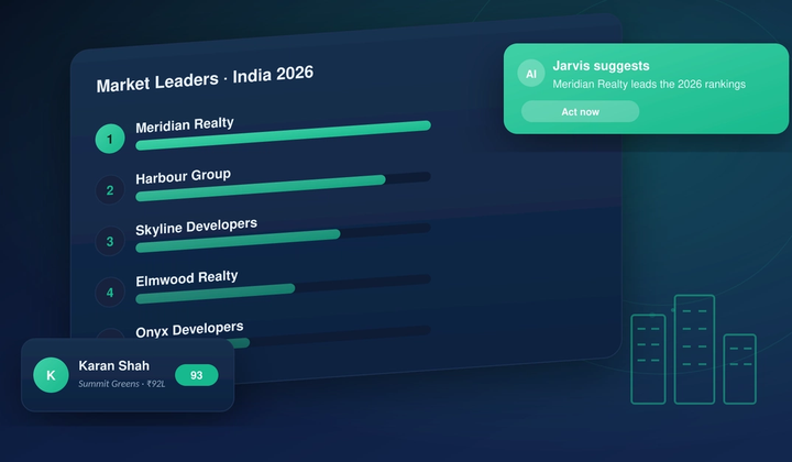 Top Real Estate Developers by City in India (2026): Mumbai, Delhi NCR, Bengaluru, Pune & Hyderabad