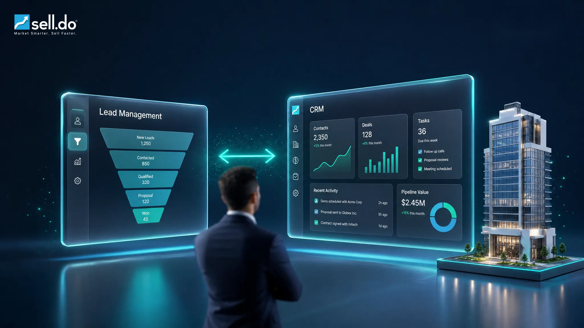 Differences Between A Real Estate Lead Management Software And A CRM	