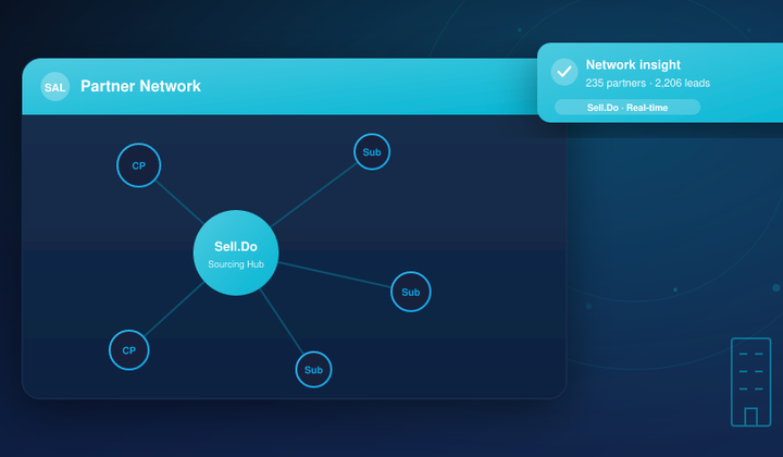 How Can Real Estate Channel Partners Work Better To Achieve More Sales