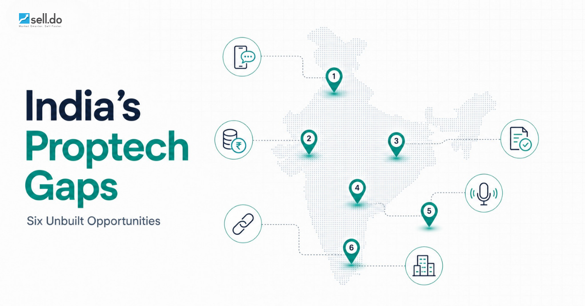 Real Estate Startup Ideas for India in 2026: Where the Proptech Gaps Actually Are