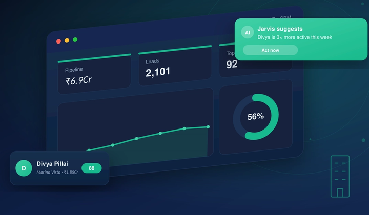Real Estate CRM Pricing in India (2026): What It Actually Costs & How to Compare