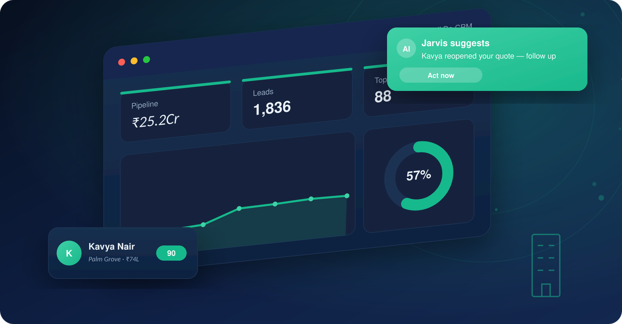 Real Estate Post-Sales Management in 2026: From Booking to Possession