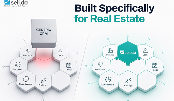 Why You Need a CRM Built for the Real Estate Industry