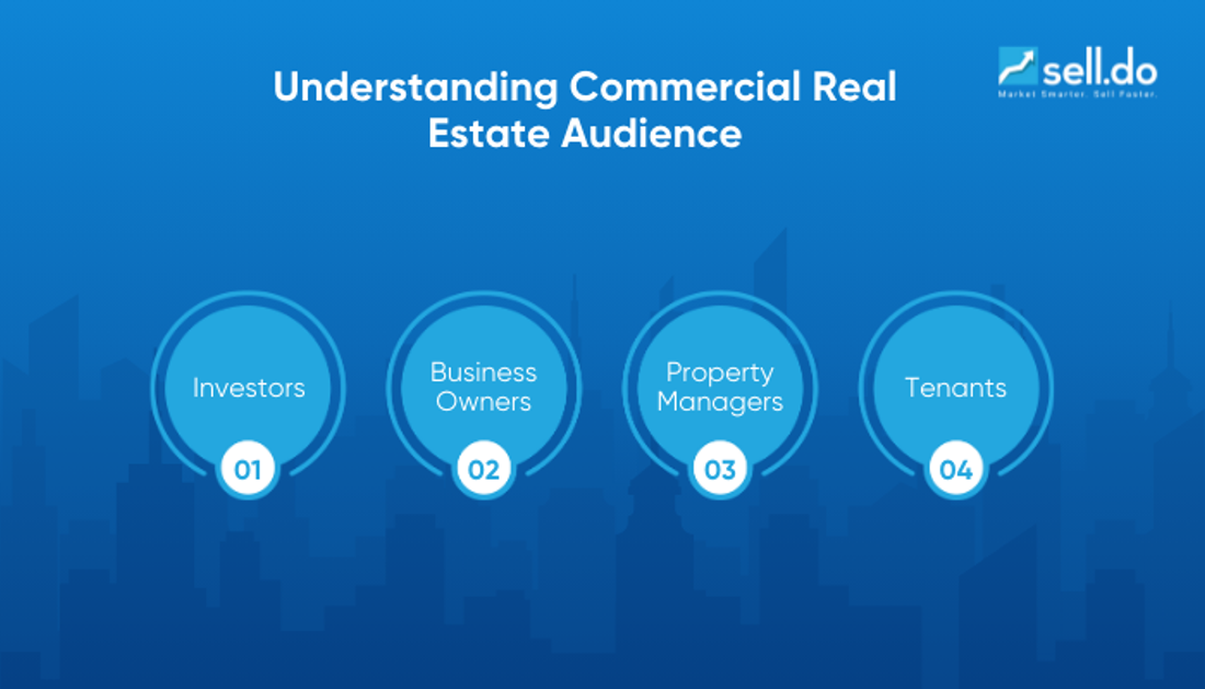 Commercial-Real-Estate-Audience