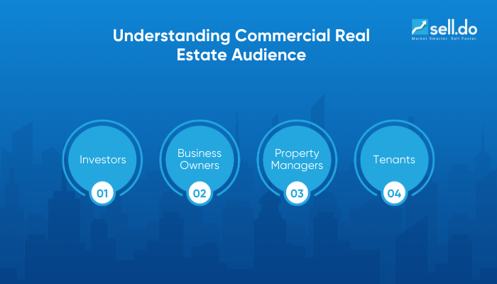 Commercial-Real-Estate-Audience