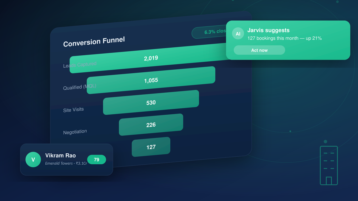 A Detailed Guide to Facebook Ad Targeting for Real Estate Marketing (2026)