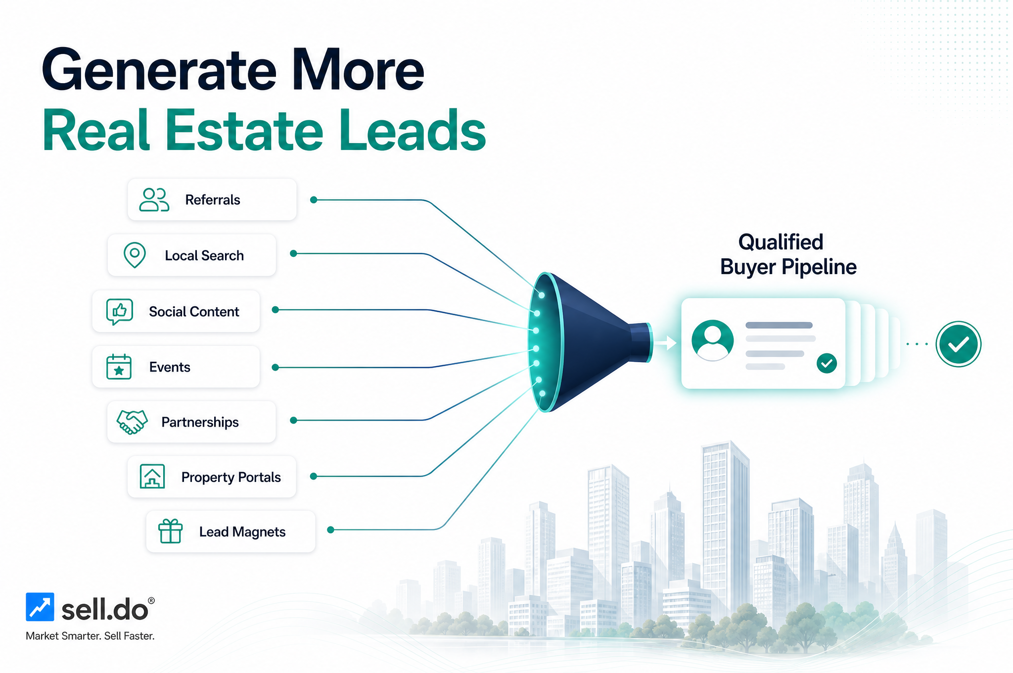 10 Strategies to Get Leads for Your Real Estate Business