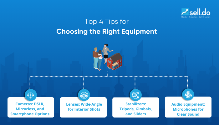Top-4-Tips-for-Choosing-the-Right-Equipment-for-Your-Video-for-Real-Estate