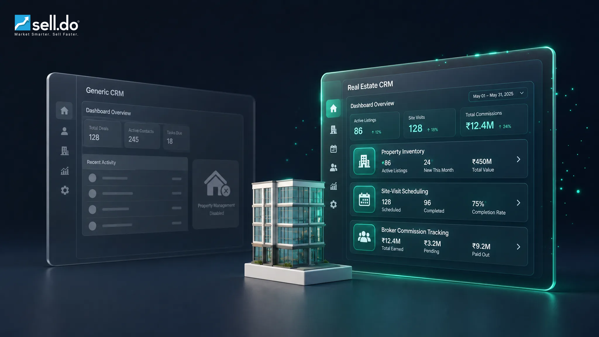Importance of Using a Specialized CRM Solution for Real Estate