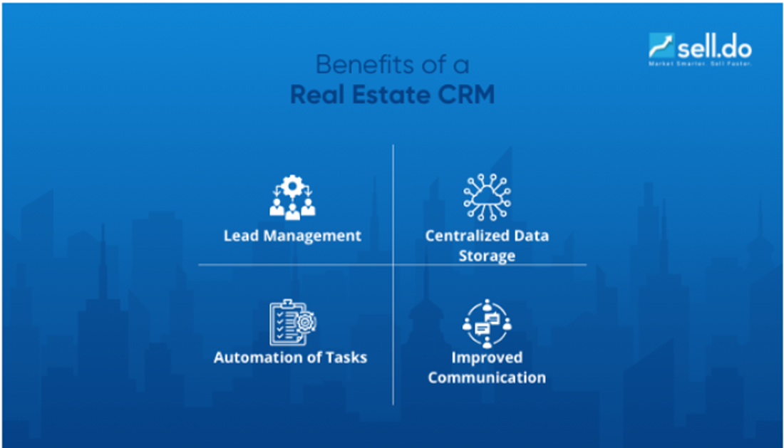 Benefits-of-a-Real-Estate-CRM