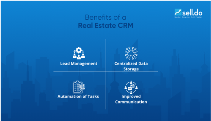 Benefits-of-a-Real-Estate-CRM