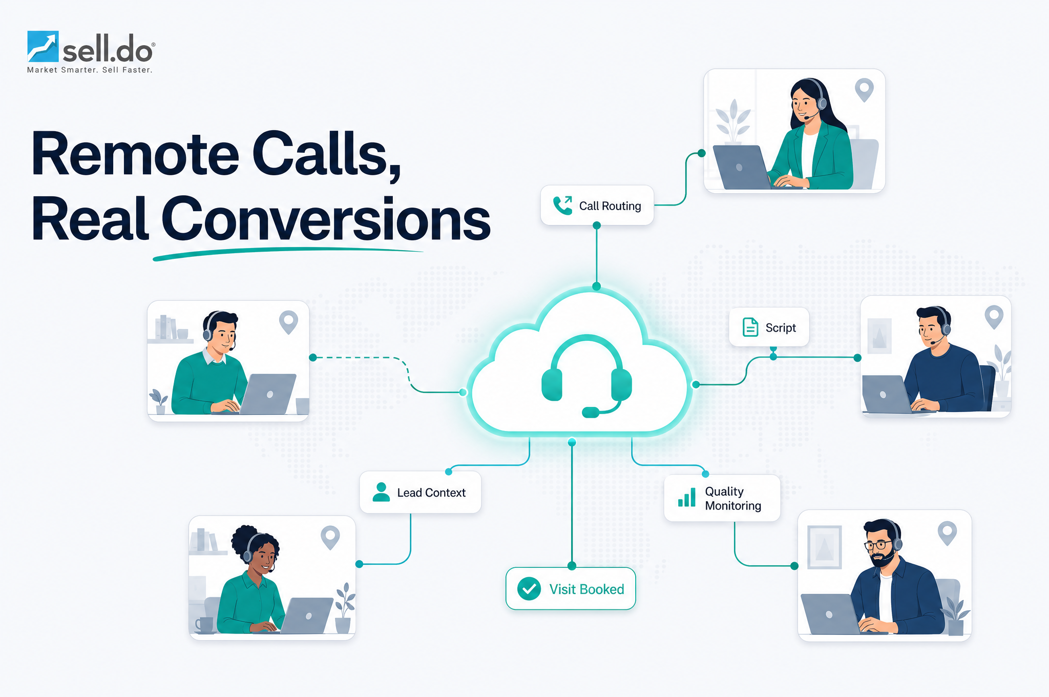 Tips For Running A Remote Call Centre For Real Estate Sales