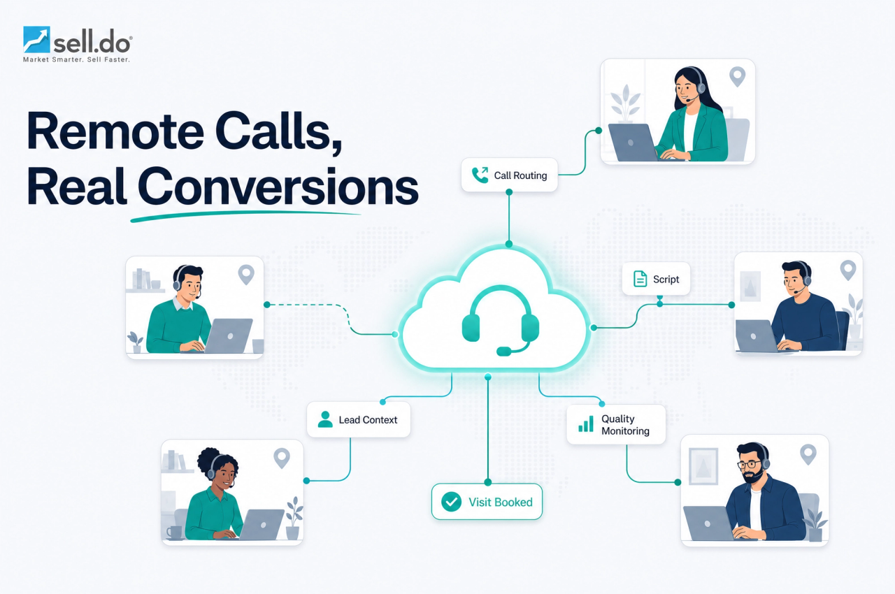 Tips For Running A Remote Call Centre For Real Estate Sales