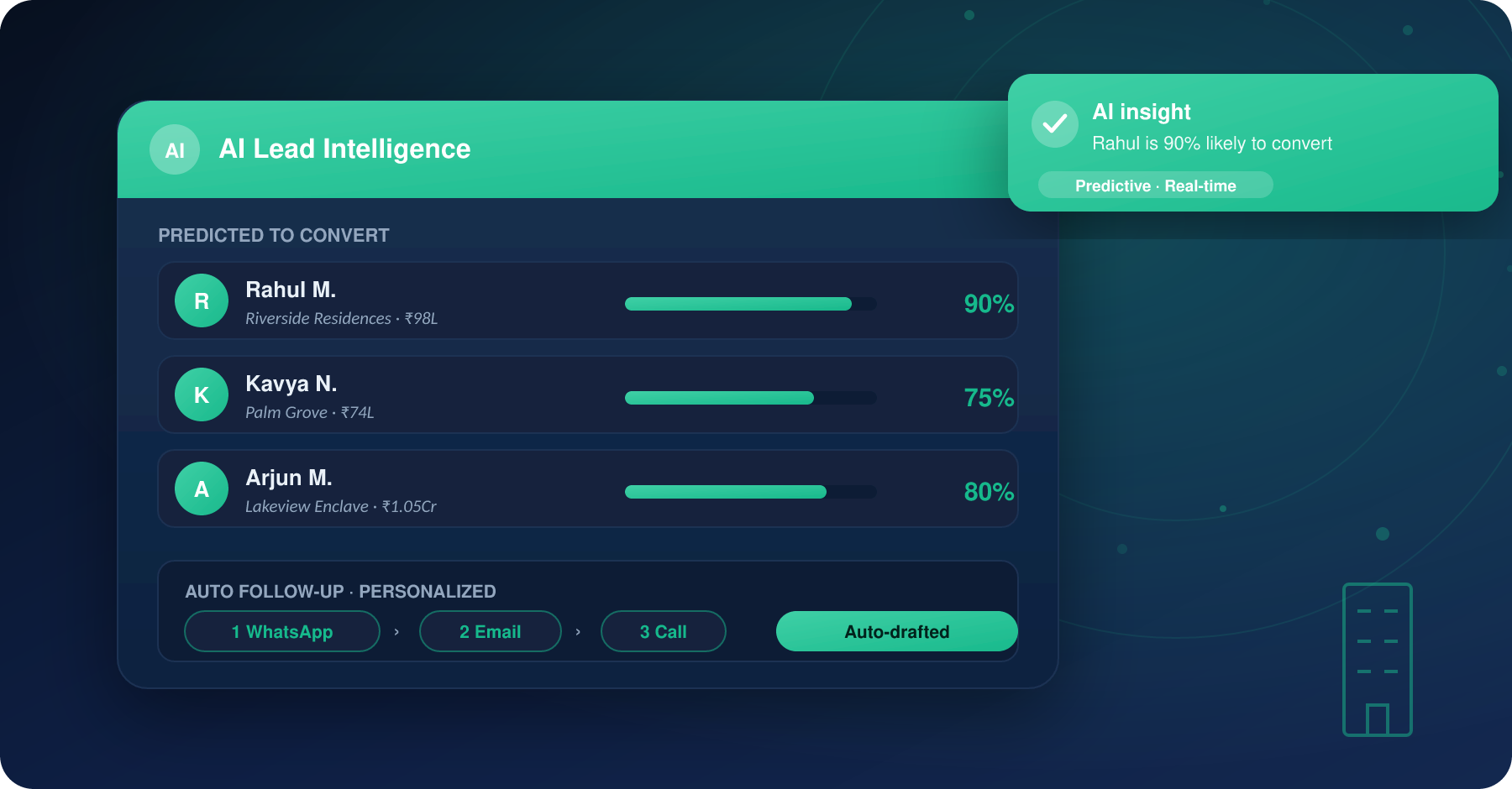 What Is an AI-Agentic CRM — And Why Real Estate Needs One Before Everyone Else
