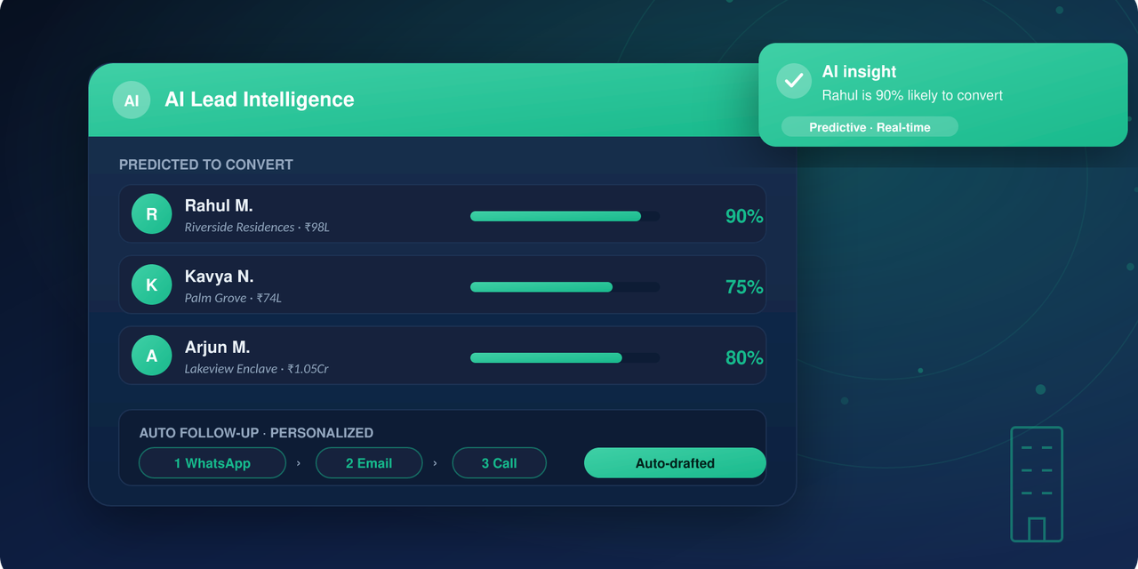 What Is an AI-Agentic CRM — And Why Real Estate Needs One Before Everyone Else