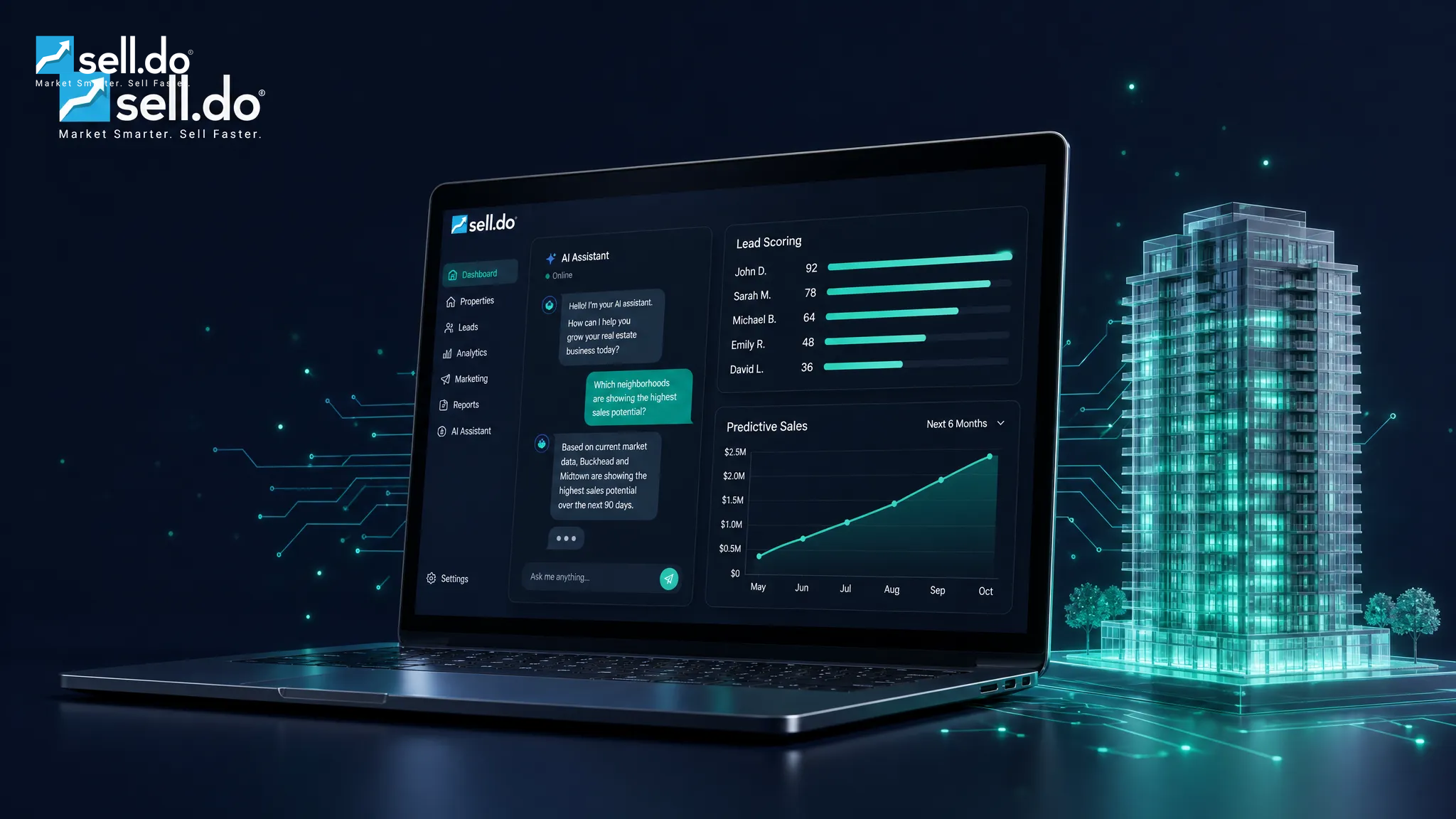 The Role Of AI In Real Estate Sales And Marketing	