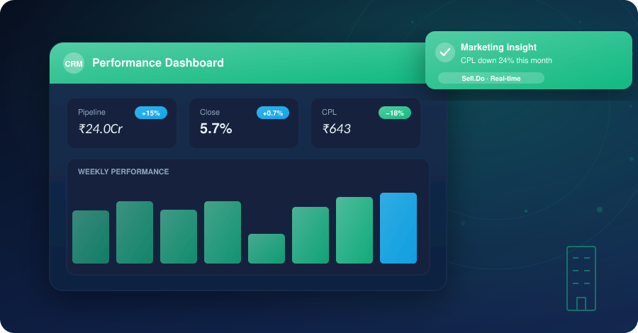 Top 10 Real Estate Marketing Tools for 2024
