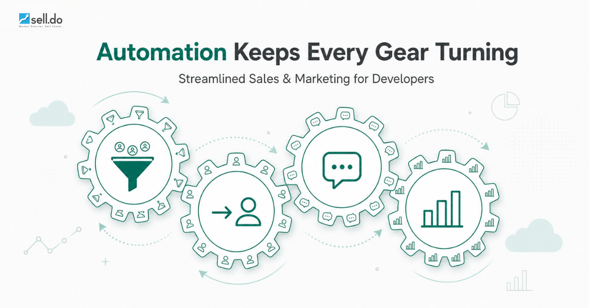 How Automation Streamlines Real Estate Sales for Developers