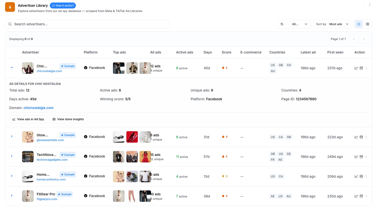 Drilify Advertiser Library product-page interface visual showing platform, top ads, total and unique ads, active ads, duration, countries, and dates