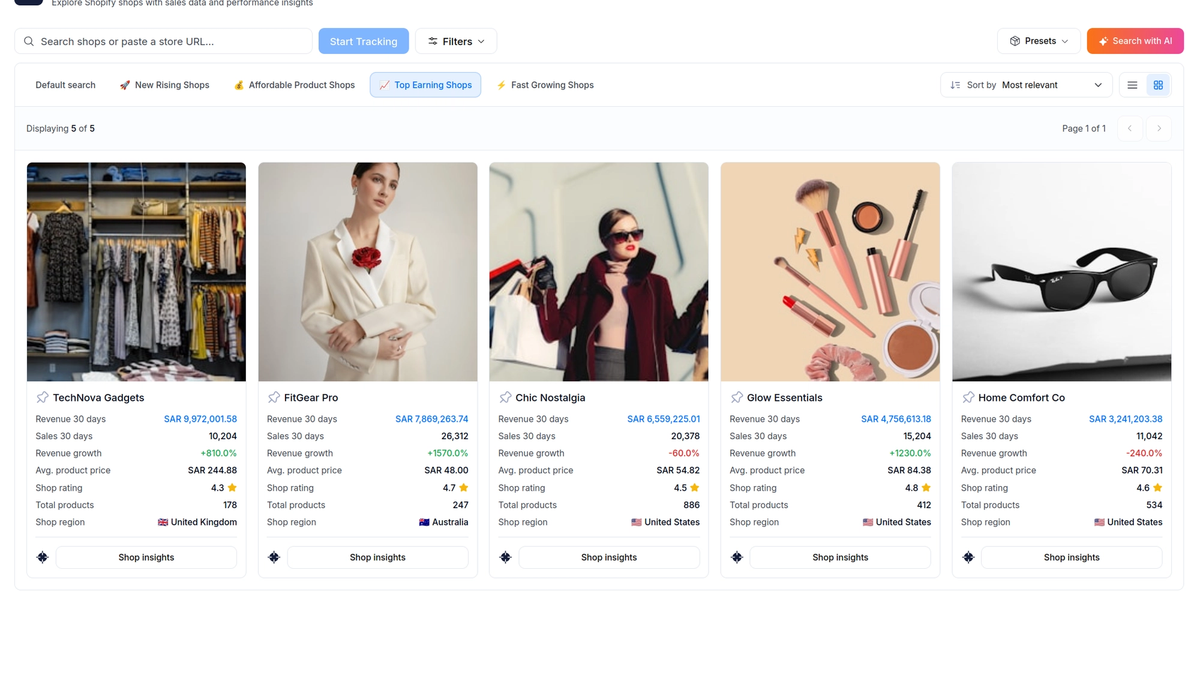 Drilify Sales Tracking interface showing tracked product performance and time-based sales signals.