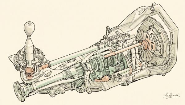 The Resurgence of the Manual Transmission: A Gearhead’s Dream in a Digital Age