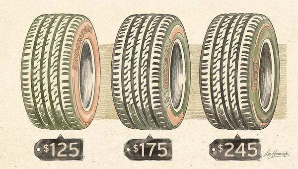 The Tire Brands Nobody Talks About (And Why That's a Problem)