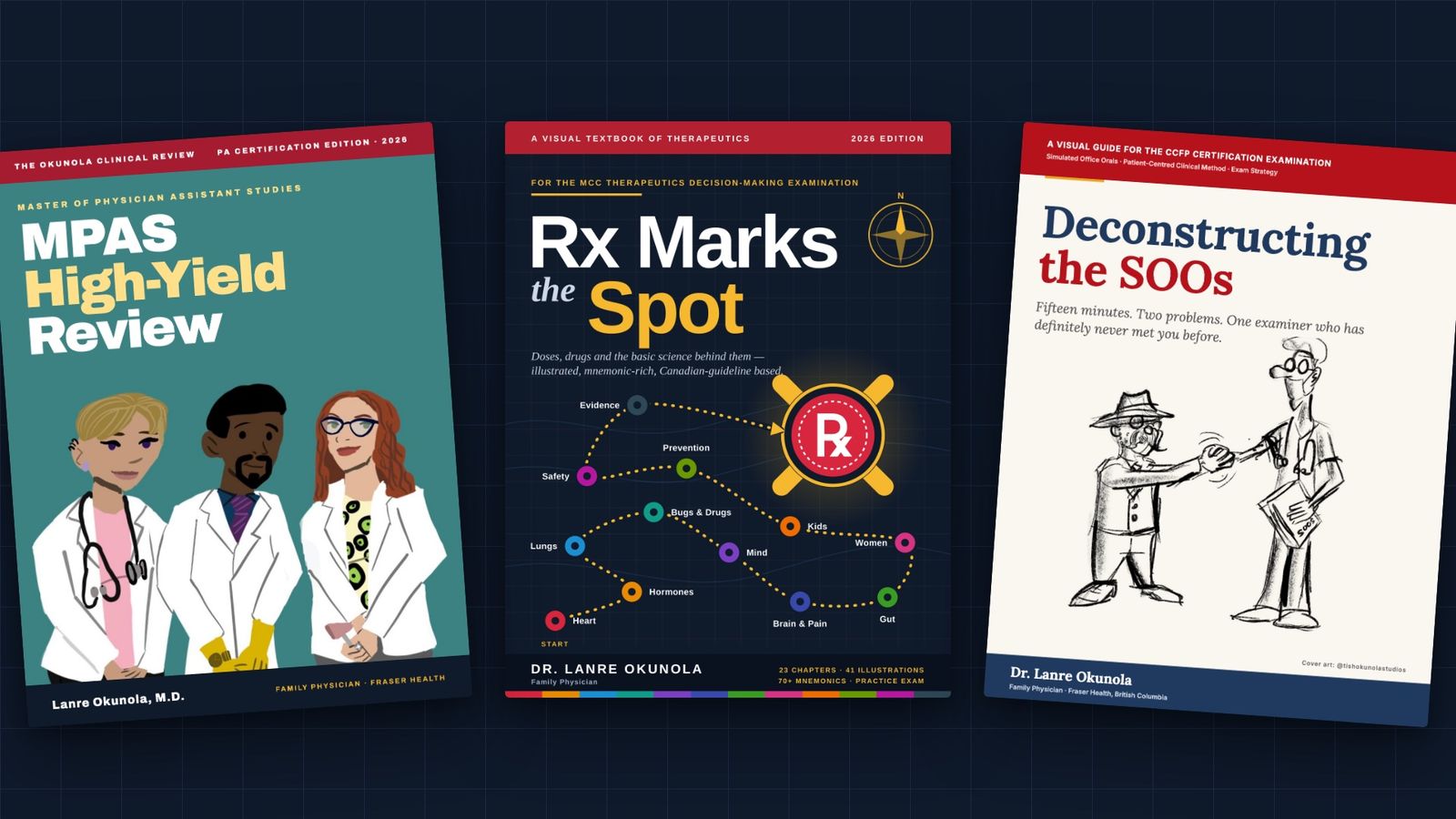 The covers of Rx Marks the Spot, MPAS High-Yield Review and Deconstructing the SOOs