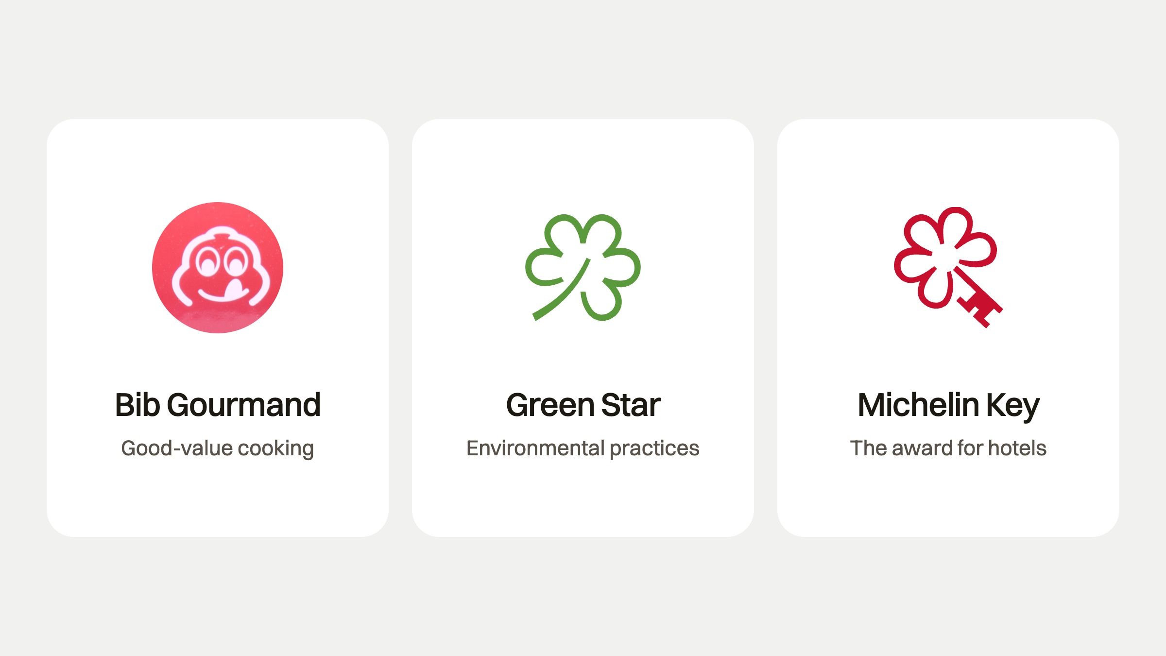 Three cards showing the Bib Gourmand face symbol, a green star symbol and a red key symbol