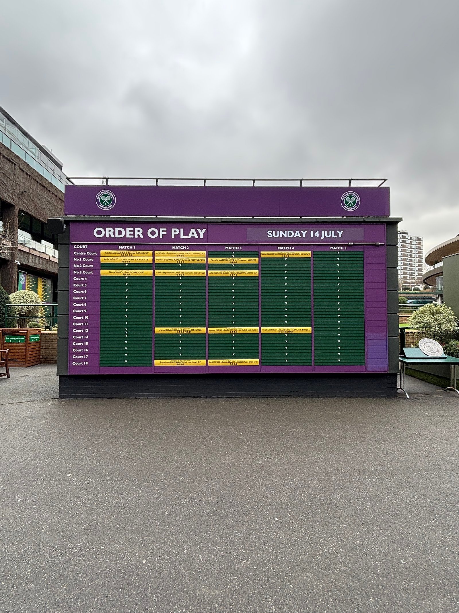 Centre Court at Wimbledon with the Royal Box in view