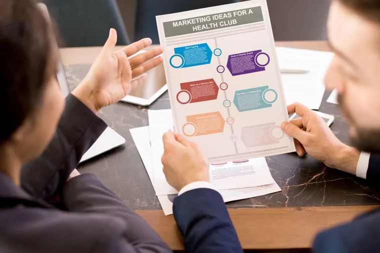 Aspectos destacados de la IA generativa en estrategias de marketing