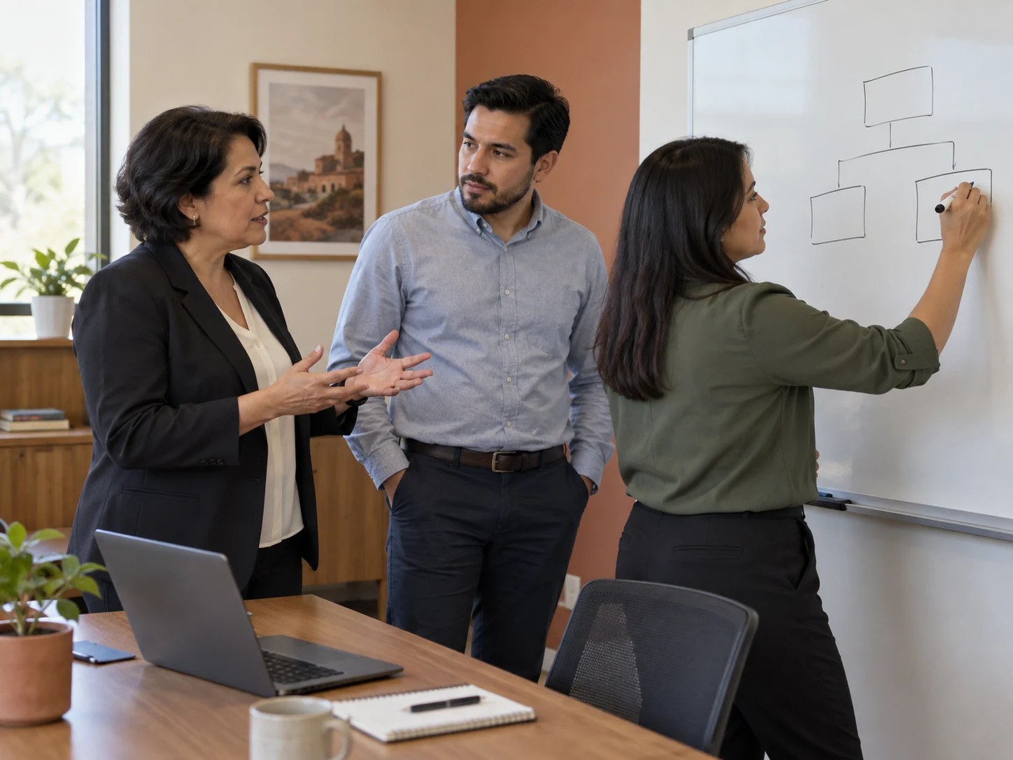 Un equipo define un proceso de trabajo en una reunión