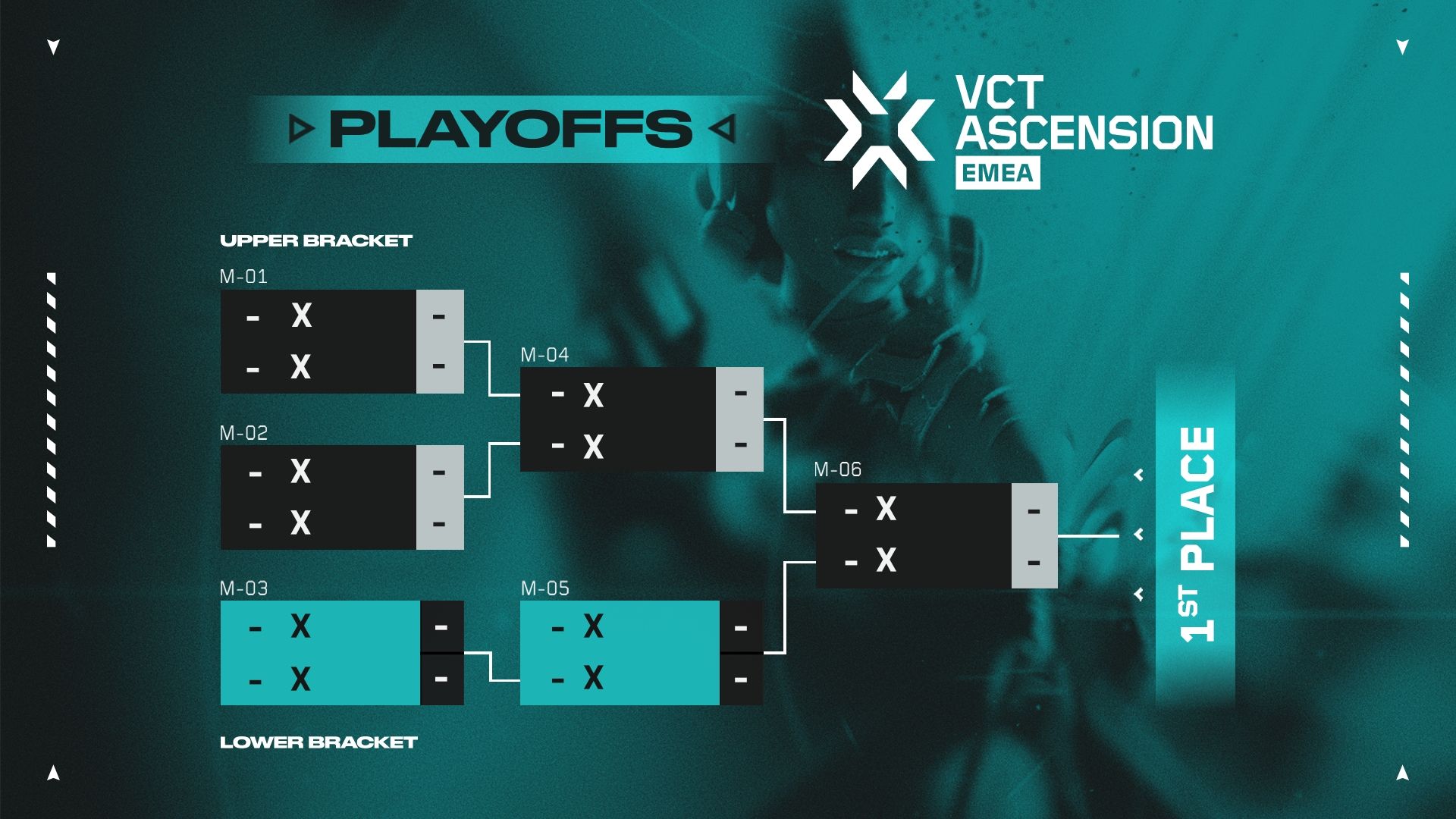 VALORANT Esports VCT Ascension EMEA 2024 PlayIns, Dates, Format and