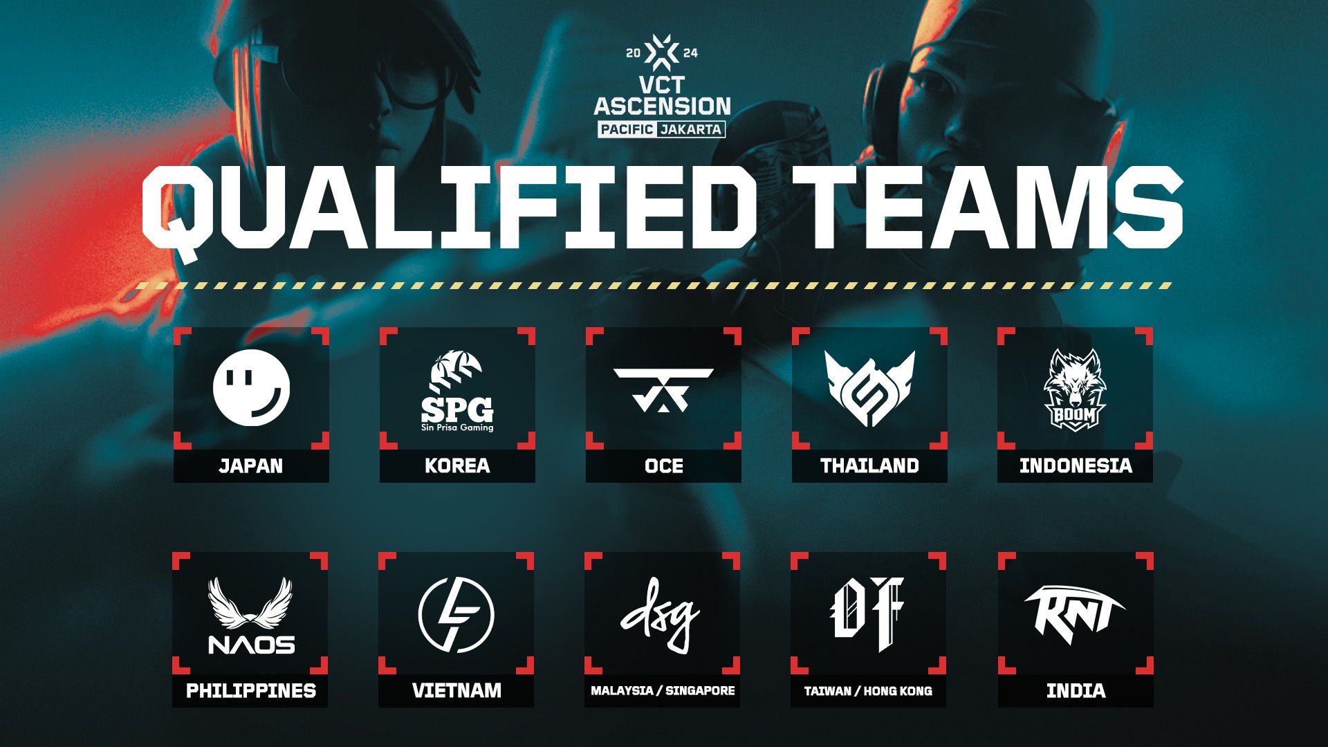 VALORANT Esports | Ascension Pacific出場チームとチケット販売情報