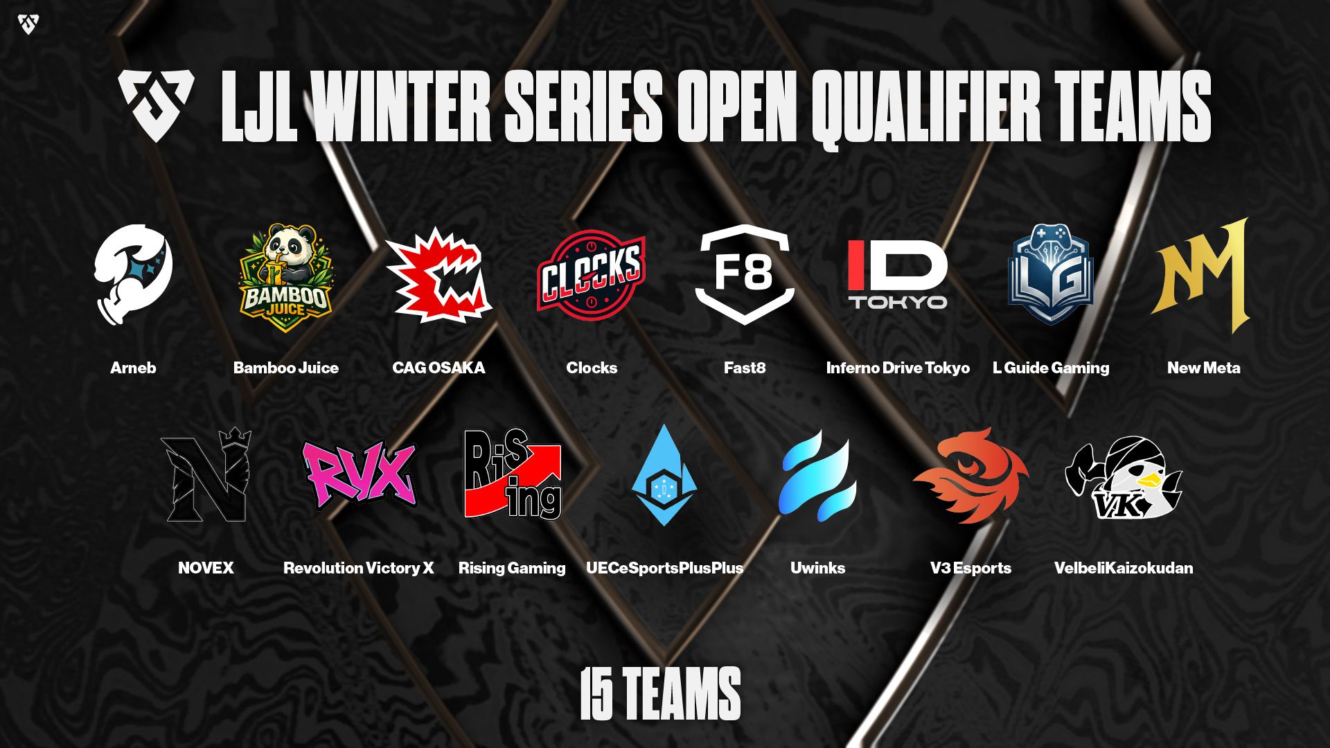 LoL Esports |