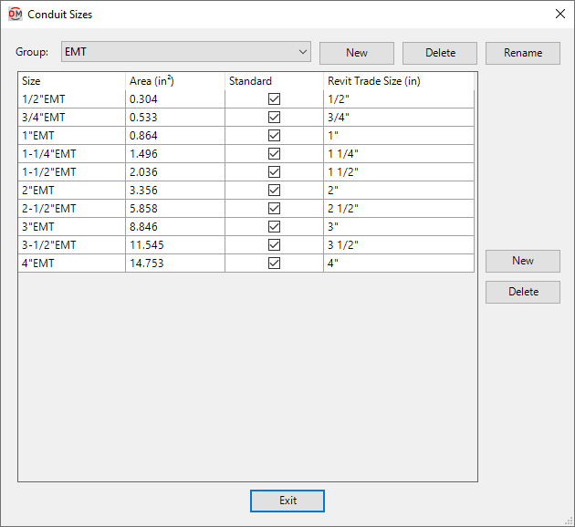 Conduit sizes ElectroBIM