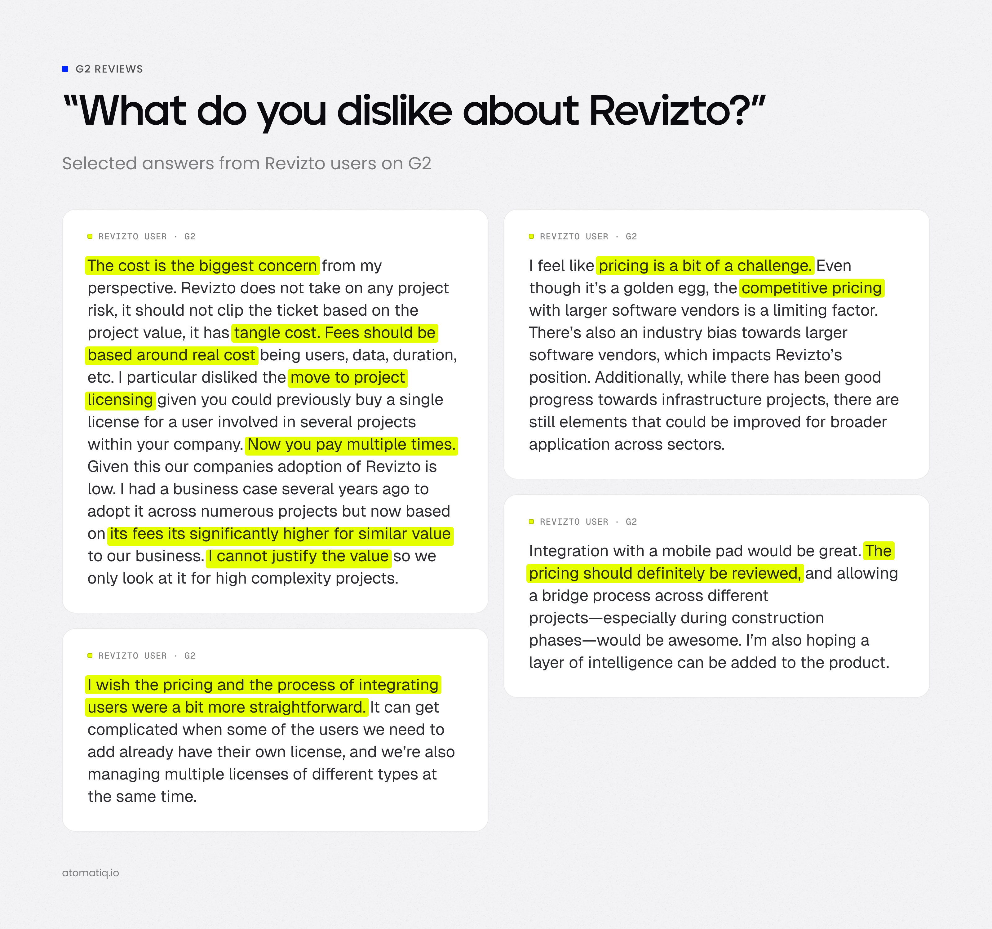 G2 reviews of Revizto