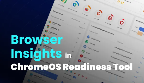 The Invisible Threats Inside “Safe” Websites And How CSP Strengthens Your Security