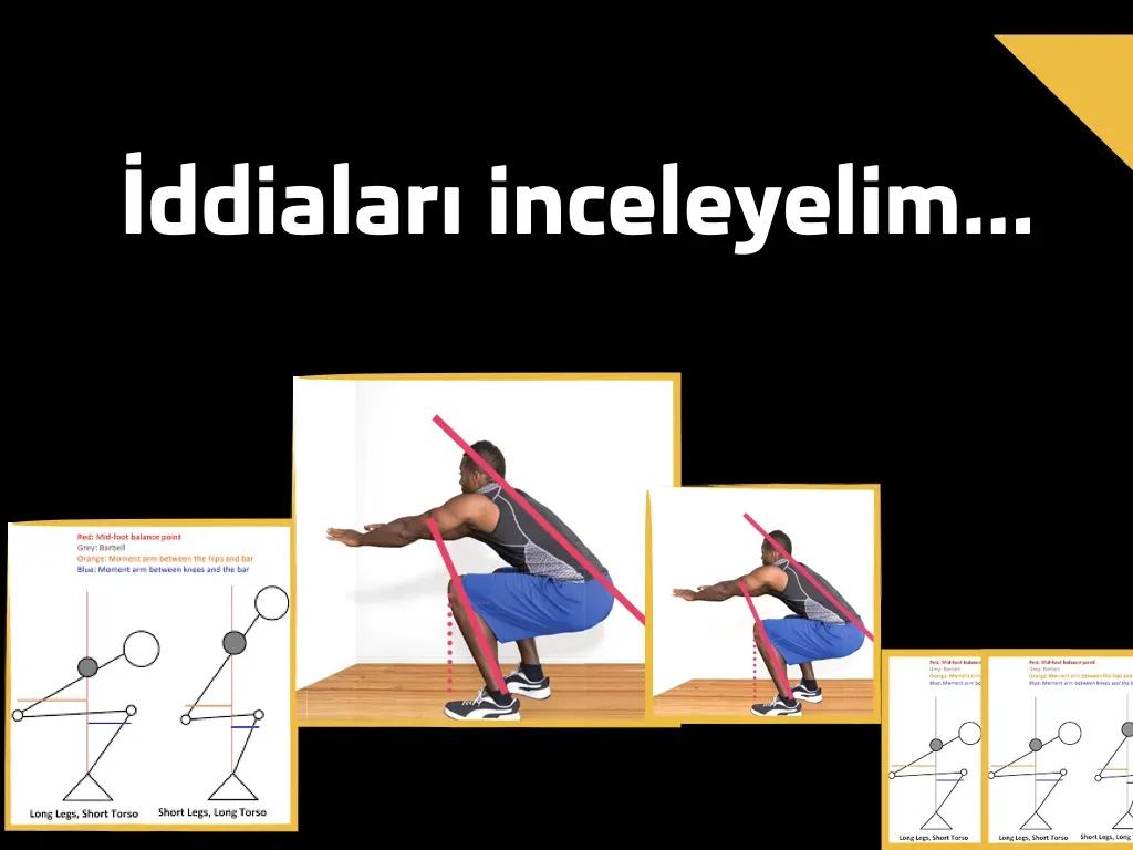 Vücut oranlarına göre squatta gövde eğimi karşılaştırması