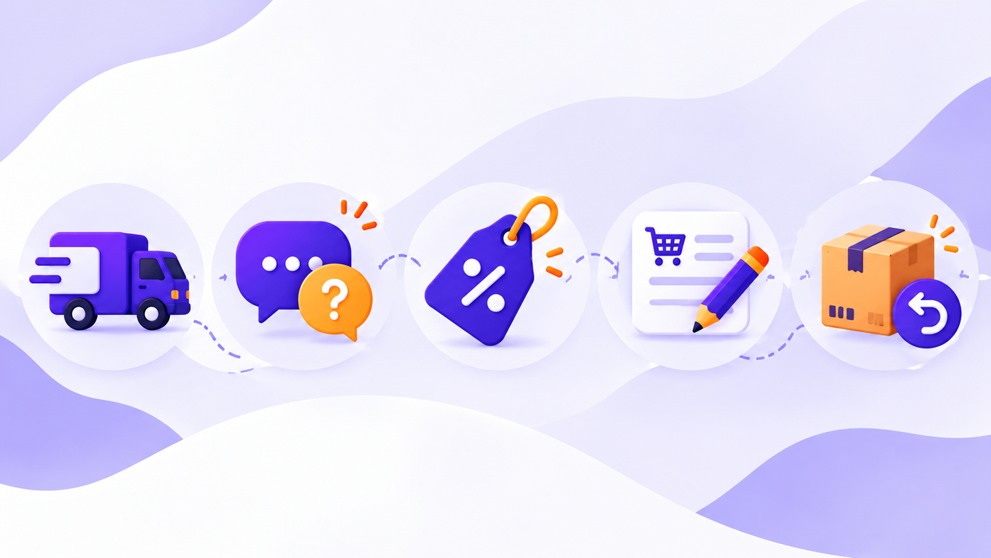Icons showing the five most common Black Friday support ticket types for ecommerce stores